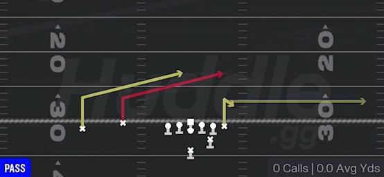 DOUBLE SLANT - Strong Slot Flex