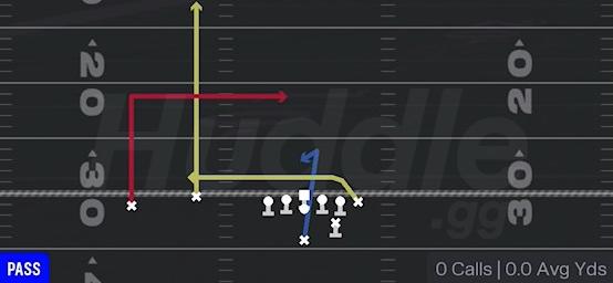 FLANKER DIG - Strong Slot Flex
