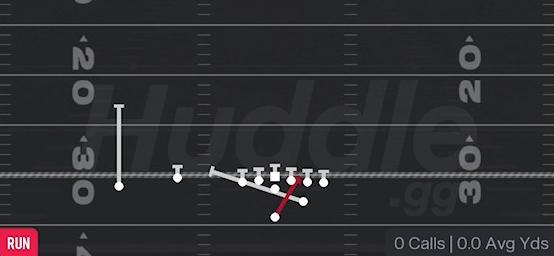 INSIDE ZONE SPLIT - Strong Slot Flex