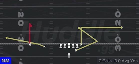 CURL FLAT - Strong Slot
