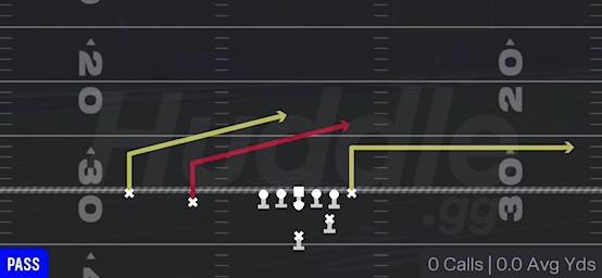 DOUBLE SLANT - Strong Slot