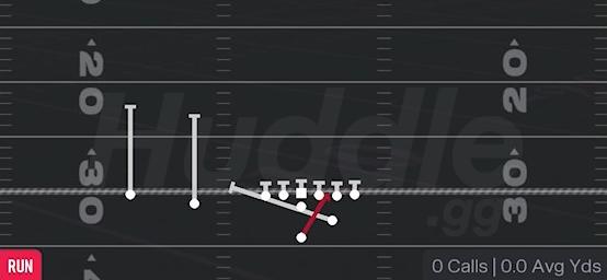 INSIDE ZONE SPLIT - Strong Slot