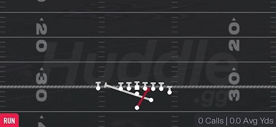 INSIDE ZONE SPLIT - Strong Wing Close