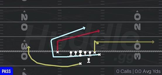 MTN DOUBLE SLANT - Strong Wing Close