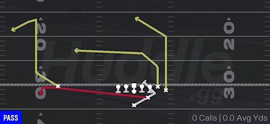PA SLIDE - Strong Wing