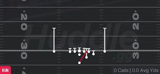 HB BLAST - Strong Y Off Close
