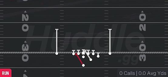 HB BLUNT DIVE - Strong Y Off Close