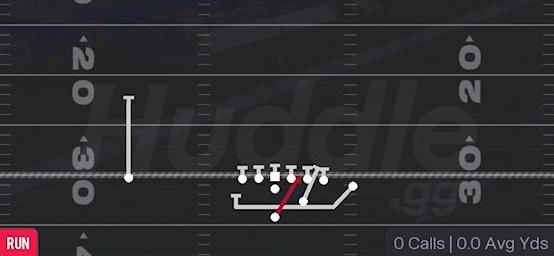 FAKE END AROUND - Strong Z Close