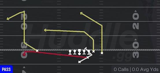 PA SLIDE - Strong Z Close