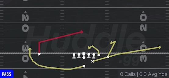 SLANT SPACING - Strong Z Close