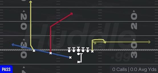 PA DEEP THREATS - Weak I Slot