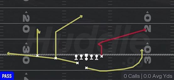 READ FB FLAT - Weak I Slot