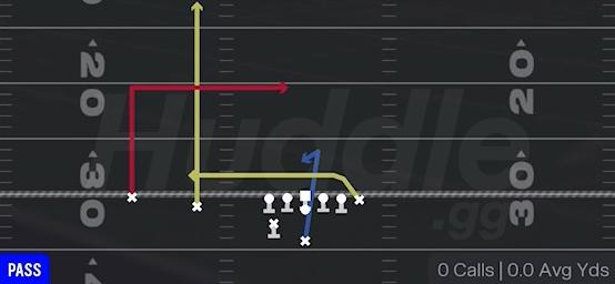 X DIG - Weak I Slot