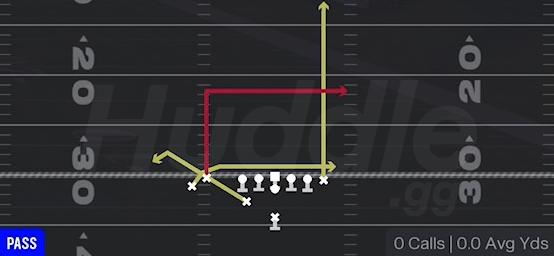 DRIVE - Weak Close Flex