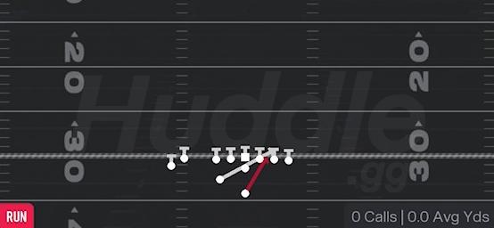 INSIDE ZONE - Weak Close Flex