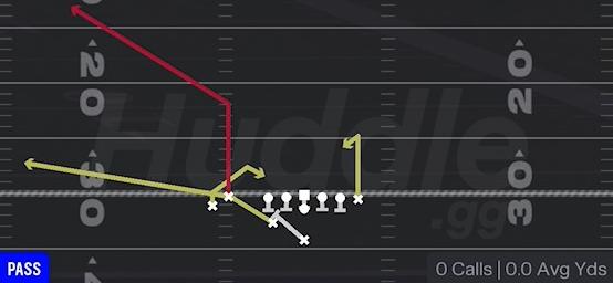 PA SPOT - Weak Close Flex