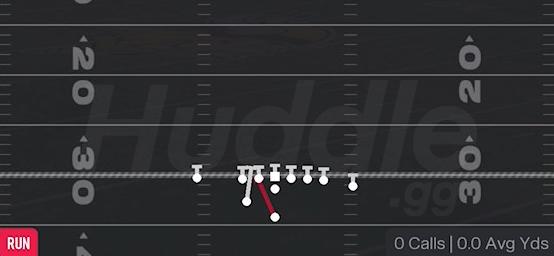 HB GUT - Weak Close