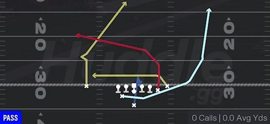 FLANKER DRIVE - Weak H Close Off