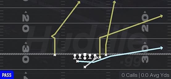 PA POWER O - Weak H Close Off