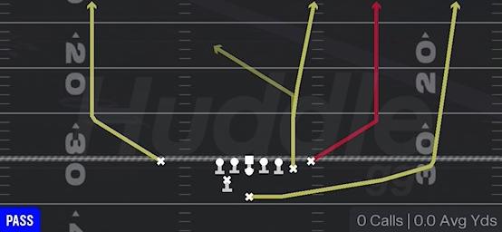 VERTICALS - Weak H Close Off