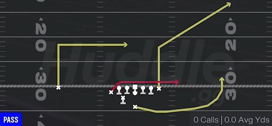 TE DRAG - Weak H U Off