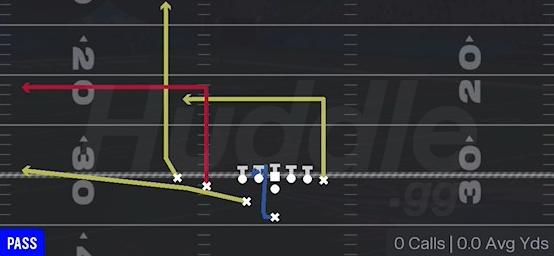 PA FLOOD - Weak Slot Close