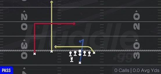 DAGGER - Weak Slot Flex