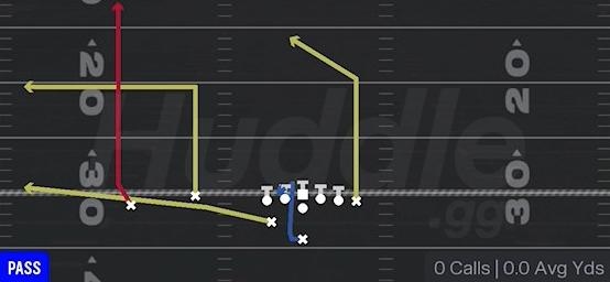 PA FLOOD - Weak Slot Flex