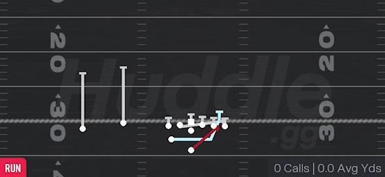 POWER O - Weak Slot Flex