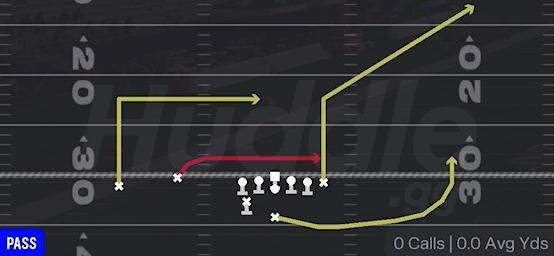 SLOT DRAG - Weak Slot Flex