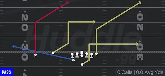 TE CORNER - Weak Slot Flex