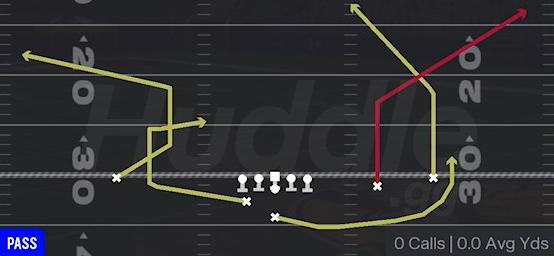 CORNERS - Weak Slot Open