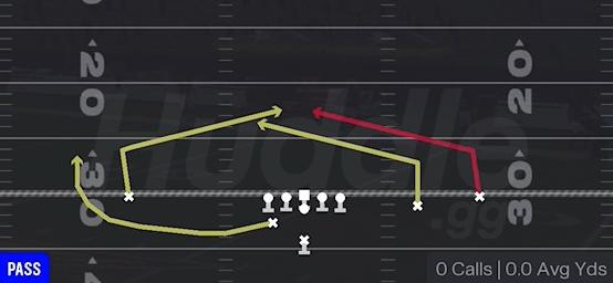 QUICK SLANTS - Weak Slot Open