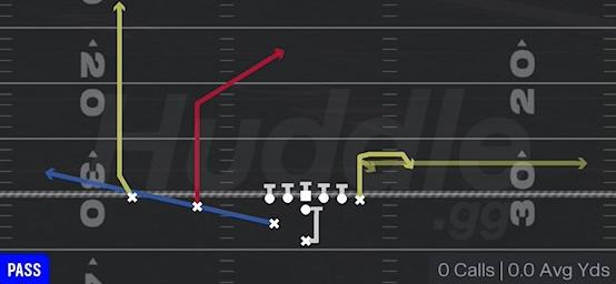 PA DEEP THREATS - Weak Slot