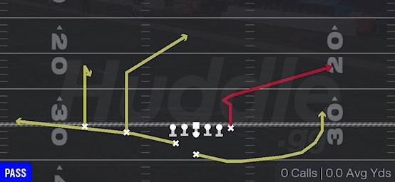 READ FB FLAT - Weak Slot