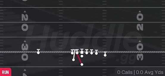 HB GUT - Weak Z Close