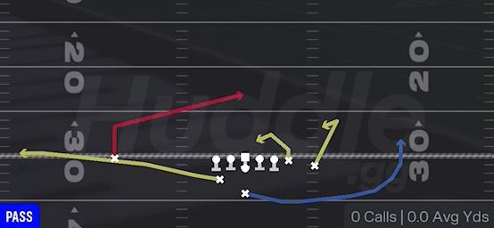 SLANT SPACING - Weak Z Close