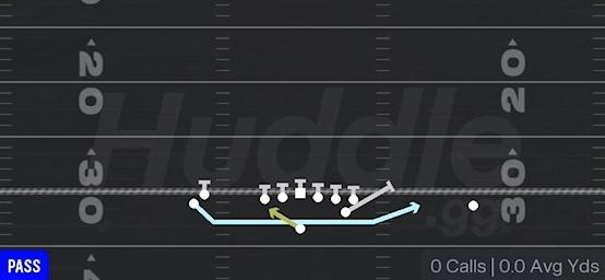 JET TOUCH PASS - Wildcat Slot Flex