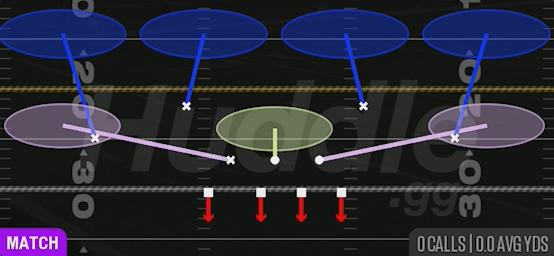 COVER 4 QUARTERS - 2-4-5 Over Wide