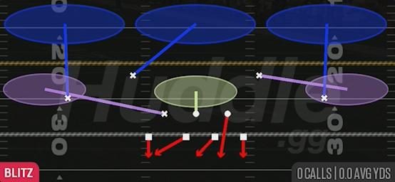 SAM BLITZ 3 - 2-4-5 Over Wide