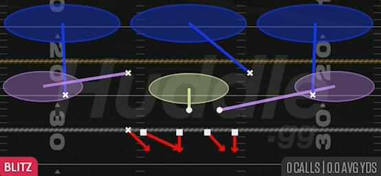 WILL BLITZ 3 - 2-4-5 Over Wide