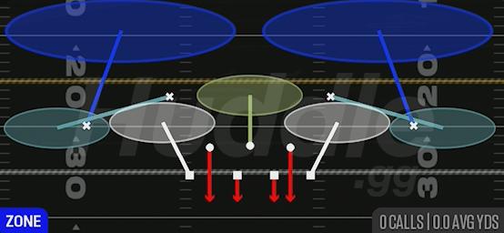 COVER 2 INVERT - 2-5 Over Wide