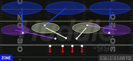 COVER 3 SKY - 2-5 Over Wide