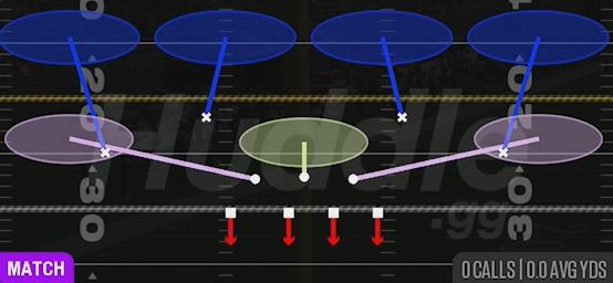 COVER 4 QUARTERS - 2-5 Over Wide