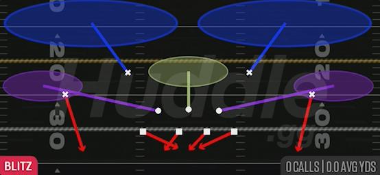 DOUBLE CB BLITZ - 2-5 Over Wide