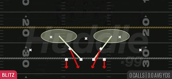 BLITZ DT POP - 3-3-5 3 High Over