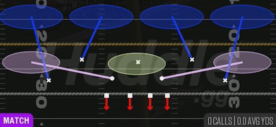 COVER 4 QUARTERS - 3-3-5 3 High Over