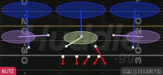 EDGE BLITZ 3 - 3-3-5 3 High Over