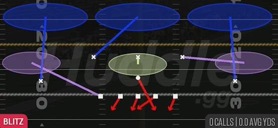 EDGE BLITZ 3 - 3-3-5 3 High Penny