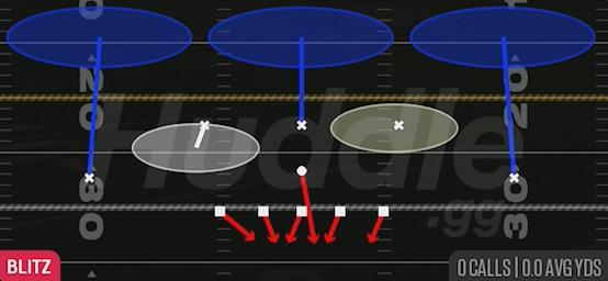 HOT BLITZ 3 - 3-3-5 3 High Penny
